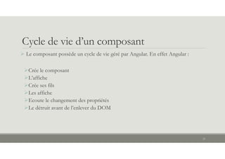 Cycle de vie d’un composant
 Le composant possède un cycle de vie géré par Angular. En effet Angular :
Crée le composant
L’affiche
Crée ses fils
Les affiche
Ecoute le changement des propriétés
Le détruit avant de l’enlever du DOM
23
 