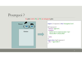 Pourquoi ?
29
Parent
Enfant
import { Component } from '@angular/core';
@Component({
selector: 'app-root',
template: `
<p>Je suis le composant père </p>
<forma-fils></forma-fils>
`,
styles:
})
export class AppComponent {
title = 'app works !';
}
Le père voit le fils, le fils ne voit pas le père
 