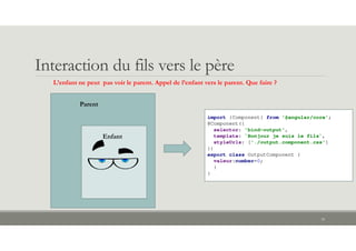 Interaction du fils vers le père
34
Parent
Enfant
import {Component} from '@angular/core';
@Component({
selector: 'bind-output',
template: `Bonjour je suis le fils`,
styleUrls: ['./output.component.css']
})
export class OutputComponent {
valeur:number=0;
}
}
L’enfant ne peut pas voir le parent. Appel de l’enfant vers le parent. Que faire ?
 