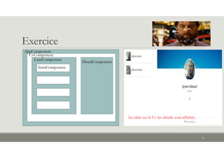 Exercice
40
AppComponent
CvComponent
ListeComponent
DetailComponent
ItemComponent
Au click sur le Cv les détails sont affichés
 