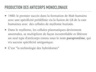 PRODUCTION DES ANTICORPS MONOCLONAUX
➤ 1980: le premier succès dans la formation de Mab humains
avec une spéciﬁcité prédéﬁnie via la fusion de LB de la rate
humaines avec des cellules de myélome humain.
➤ Dans le myélome, les cellules plasmatiques deviennent
anormales, se multiplient de façon incontrôlable et libèrent
un seul type d'anticorps connu sous le nom paraprotéine, qui
n'a aucune spéciﬁcité antigenique.
➤ C’est “la technologie des hybridomes”
 