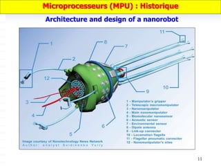 11
Architecture and design of a nanorobot
Microprocesseurs (MPU) : Historique
 