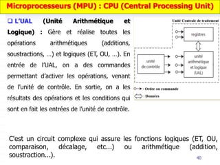 40
 L’UAL (Unité Arithmétique et
Logique) : Gère et réalise toutes les
opérations arithmétiques (additions,
soustractions, …) et logiques (ET, OU, …). En
entrée de l’UAL, on a des commandes
permettant d’activer les opérations, venant
de l’unité de contrôle. En sortie, on a les
résultats des opérations et les conditions qui
sont en fait les entrées de l’unité de contrôle.
Microprocesseurs (MPU) : CPU (Central Processing Unit)
C'est un circuit complexe qui assure les fonctions logiques (ET, OU,
comparaison, décalage, etc...) ou arithmétique (addition,
soustraction...).
 