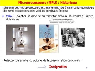  1947 : Invention hasardeuse du transistor bipolaire par Bardeen, Bratten,
et Schokley.
Réduction de la taille, du poids et de la consommation des circuits.
Intégration
L'histoire des microprocesseurs est intimement liée à celle de la technologie
des semi-conducteurs dont voici les principales étapes :
7
Microprocesseurs (MPU) : Historique
 