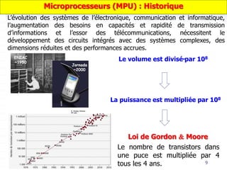 Le volume est divisé•
par 108
Le nombre de transistors dans
une puce est multipliée par 4
tous les 4 ans.
Loi de Gordon  Moore
9
L’évolution des systèmes de l’électronique, communication et informatique,
l’augmentation des besoins en capacités et rapidité de transmission
d’informations et l’essor des télécommunications, nécessitent le
développement des circuits intégrés avec des systèmes complexes, des
dimensions réduites et des performances accrues.
La puissance est multipliée par 108
Microprocesseurs (MPU) : Historique
 