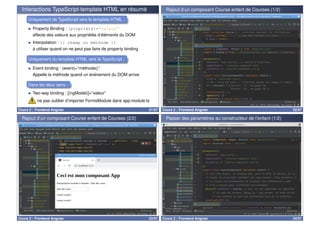 Interactions TypeScript-template HTML en résumé
Uniquement de TypeScript vers le template HTML :
I Property Binding : [propriété]=valeur
affecte des valeurs aux propriétés d’éléments du DOM
I Interpolation : {{ champ ou méthode }}
à utiliser quand on ne peut pas faire de property binding
Uniquement du template HTML vers le TypeScript :
I Event binding : (event)=”méthode()”
Appelle la méthode quand un événement du DOM arrive
Dans les deux sens :
I Two-way binding : [(ngModel)]=”valeur”
ne pas oublier d’importer FormsModule dans app.module.ts
Cours 2 : Frontend Angular 21/57
Rajout d’un composant Course enfant de Courses (1/2)
Cours 2 : Frontend Angular 22/57
Rajout d’un composant Course enfant de Courses (2/2)
Cours 2 : Frontend Angular 23/57
Passer des paramètres au constructeur de l’enfant (1/2)
Cours 2 : Frontend Angular 24/57
 