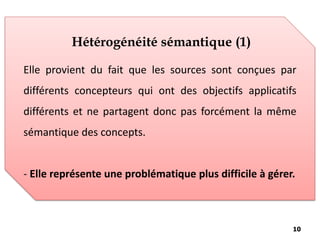 Hétérogénéité sémantique (1)
Elle provient du fait que les sources sont conçues par
différents concepteurs qui ont des objectifs applicatifs
différents et ne partagent donc pas forcément la même
sémantique des concepts.
- Elle représente une problématique plus difficile à gérer.
10
 