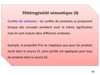 Hétérogénéité sémantique (4)
Conflits de contextes : les conflits de contextes se produisent
lorsque des concepts semblent avoir la même signification
mais ils sont évalués dans différents contextes.
Exemple, la propriété Prix ne s’applique que pour les produits
neufs dans la source S1, alors qu’elle est appliquée pour tous
les produits dans la source S2.
13
 