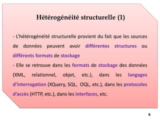Hétérogénéité structurelle (1)
- L’hétérogénéité structurelle provient du fait que les sources
de données peuvent avoir différentes structures ou
différents formats de stockage
- Elle se retrouve dans les formats de stockage des données
(XML, relationnel, objet, etc.), dans les langages
d’interrogation (XQuery, SQL, OQL, etc.), dans les protocoles
d’accès (HTTP, etc.), dans les interfaces, etc.
6
 