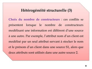 Hétérogénéité structurelle (3)
Choix du nombre de constructeurs : ces conflits se
présentent lorsque le nombre de constructeurs
modélisant une information est différent d’une source
à une autre. Par exemple, l’attribut nom d’un client est
modélisé par un seul attribut servant à stocker le nom
et le prénom d’un client dans une source S1, alors que
deux attributs sont utilisés dans une autre source 2.
8
 
