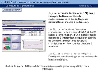 La mesure de la performance Ecran 5 sur 12
Key Performance Indicators (KPI) ou en
Français Indicateurs Clés de
Performances sont des indicateurs
mesurables et d’aides à la décision.
Les KPI permettent aux décideurs et
gestionnaires de l’entreprise d'avoir un accès
rapide à l'information, d'une manière facile
et concise à interpréter, ce qui leur permet
de prendre aisément des décisions
stratégiques en fonction des objectifs à
atteindre.
Les KPI et les autres données critiques de
l’entreprise sont fournis grâce aux tableaux de
bords numériques.
 Unité 3 – La mesure de la performance des processus
Qu’est ce que la KPI?
Quel est le rôle des Tableaux de bords numérique dans la gestion au quotidien d’une
entreprise?
 