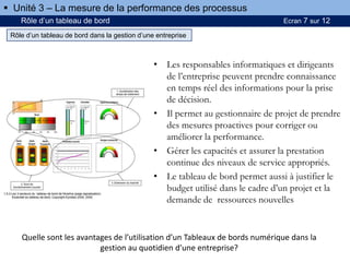 Rôle d’un tableau de bord Ecran 7 sur 12
• Les responsables informatiques et dirigeants
de l’entreprise peuvent prendre connaissance
en temps réel des informations pour la prise
de décision.
• Il permet au gestionnaire de projet de prendre
des mesures proactives pour corriger ou
améliorer la performance.
• Gérer les capacités et assurer la prestation
continue des niveaux de service appropriés.
• Le tableau de bord permet aussi à justifier le
budget utilisé dans le cadre d’un projet et la
demande de ressources nouvelles
 Unité 3 – La mesure de la performance des processus
Rôle d’un tableau de bord dans la gestion d’une entreprise
Quelle sont les avantages de l’utilisation d’un Tableaux de bords numérique dans la
gestion au quotidien d’une entreprise?
 