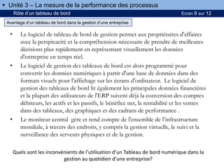 Rôle d’un tableau de bord Ecran 8 sur 12
 Unité 3 – La mesure de la performance des processus
Avantage d’un tableau de bord dans la gestion d’une entreprise
• Le logiciel de tableau de bord de gestion permet aux propriétaires d'affaires
avec la perspicacité et la compréhension nécessaire de prendre de meilleures
décisions plus rapidement en représentant visuellement les données
d'entreprise en temps réel.
• Le logiciel de gestion des tableaux de bord est alors programmé pour
convertir les données numériques à partir d'une base de données dans des
formats visuels pour l'affichage sur les écrans d'ordinateur. Le logiciel de
gestion des tableaux de bord lit également les principales données financières
et la plupart des utilisateurs de l'ERP suivent déjà la conversion des comptes
débiteurs, les actifs et les passifs, le bénéfice net, la rentabilité et les ventes
dans des tableaux, des graphiques et des cadrans de performance .
• Le moniteur central gère et rend compte de l'ensemble de l’infrastructure
mondiale, à travers des endroits, y compris la gestion virtuelle, le suivi et la
surveillance des serveurs physiques et de la gestion.
Quels sont les inconvénients de l’utilisation d’un Tableau de bord numérique dans la
gestion au quotidien d’une entreprise?
 