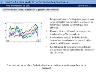 Rôle d’un tableau de bord Ecran 9 sur 12
 Unité 3 – La mesure de la performance des processus
Inconvénient d’un tableau de bord dans la gestion d’une entreprise
• Les propriétaires d'entreprises rencontrent
deux obstacles majeurs dans leur façon de
rendre leur service informatique plus
efficace:
1. L'un est lié à la difficulté de comprendre
les données qu'ils possèdent.
2. Le deuxième est lié à la difficulté de
déterminer les relations de cause à effet
entre les différentes données.
• Les tableaux de bord de gestion doivent
par conséquent lui permettre de surmonter
ces obstacles.
Comment mettre en place l’industrialisation des indicateurs utiles pour la prise de
décision?
 