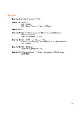 Réponses :
Exercice 1 : I = 58,500 dinars ; t = 7,5%.
Exercice 2 : 1) t = 5%
2) T = 6,868%
3) N = 2 ans, 7 mois et 19 jours ou 20 jours.
Exercice 3 : B
Exercice 4 : 1) V1 = 5600 dinars ; V2 = 5450 dinars ; V3 = 5300 dinars
et V4 = 5150 dinars.
2) x = 20 000 dinars ; t = 12%.
Exercice 5 : 1) t1 = 14,4% ; t2 = 12% ; t3 = 10% ;
C1= 583,333 dinars ; C2 = 708, 333 dinars et C3 = 833,333 dinars.
2) T = 11,87%.
Exercice 6 : 1) X = 250 dinars
2) Voir cours, paragraphe 6.1.
Exercice 7 : 1) Agios débiteurs = 79 dinars ; commissions = 36,500 dinars.
2) 13,158%.
 