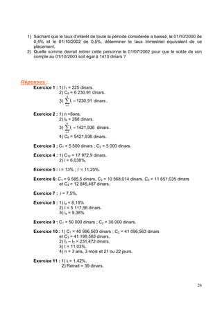 1) Sachant que le taux d’intérêt de toute la période considérée a baissé, le 01/10/2000 de
0,4% et le 01/10/2002 de 0,5%, déterminer le taux trimestriel équivalent de ce
placement.
2) Quelle somme devrait retirer cette personne le 01/07/2002 pour que le solde de son
compte au 01/10/2003 soit égal à 1410 dinars ?
Réponses :
Exercice 1 : 1) I1 = 225 dinars.
2) C5 = 6 230,91 dinars.
3) dinars
1230,91
I
5
1
i
i =
=
.
Exercice 2 : 1) n =8ans.
2) I6 = 268 dinars.
3) dinars
1421,936
I
6
1
i
i =
=
.
4) C6 = 5421,936 dinars.
Exercice 3 : C1 = 5 500 dinars ; C2 = 5 000 dinars.
Exercice 4 : 1) C10 = 17 972,9 dinars.
2) i = 6,038%.
Exercice 5 : i = 13% ; i’ = 11,25%.
Exercice 6: C1 = 9 585,5 dinars, C2 = 10 568,014 dinars, C3 = 11 651,035 dinars
et C4 = 12 845,487 dinars.
Exercice 7 : i = 7,5%.
Exercice 8 : 1) ia = 8,16%
2) I = 5 117,56 dinars.
3) ia = 9,38%
Exercice 9 : C1 = 50 000 dinars ; C2 = 30 000 dinars.
Exercice 10 : 1) C1 = 40 996,563 dinars ; C2 = 41 096,563 dinars
et C3 = 41 196,563 dinars.
2) I3 – I2 = 231,472 dinars.
3) t = 11,03%.
4) n = 3 ans, 3 mois et 21 ou 22 jours.
Exercice 11 : 1) it = 1,42%.
2) Retrait = 39 dinars.
 