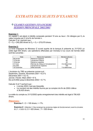 Exercice 1 :
Un capital C est placé à intérêts composés pendant 10 ans au taux i. On désigne par Cn la
valeur acquise par C à la fin de l’année n.
Calculer C et i sachant que :
C + C5 = 240,260 dinars et C2 + C7 = 275,070 dinars
Exercice 2 :
Le livret d’épargne de Monsieur Z ouvert auprès de la banque A présente au 31/12/01 un
solde égal 500 dinars. Les opérations effectuées par monsieur Z au cours de l’année 2002
sont les suivantes :
Date Nature de l’opération Montant (dinars)
06 janvier
12 janvier
14 janvier
31 mars
03 juillet
18 novembre
Retrait en espèces
Versement chèque
Retrait en espèces
Remise de chèque à l’encaissement
Versement en espèces
Effet domicilié
120
60
20
X à déterminer
180
Y à déterminer
L’évolution du TRE se présente comme suit :
Septembre, Octobre, Novembre 2001 = 6,5 %
Décembre 2001 = 6,2 %
Janvier, Février, Mars 2002 = 6 %
De avril 2002 jusqu’à décembre 2002 = 5,7 %
Calculer X et Y sachant que :
• L’année 2002 n’est pas bissextile.
• Le montant net des intérêts fournis par ce compte à la fin de 2002 s’élève
à 36,420 dinars.
Le solde du compte au 31/12/2002 après enregistrement des intérêts est égal à 756,420
dinars.
Réponses :
Exercice 1 : C = 100 dinars; i = 7%.
Exercice 2 : (Attention ! il faut employer les anciennes règles de fonctionnement, avant la circulaire
B.C.T. n°2003-10) X = 420 dinars ; Y = 300 dinars.
 