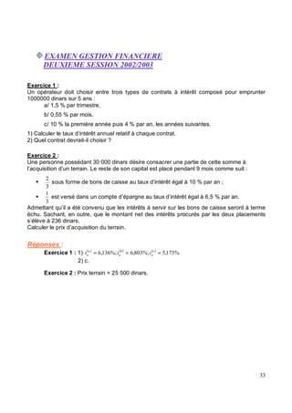 Exercice 1 :
Un opérateur doit choisir entre trois types de contrats à intérêt composé pour emprunter
1000000 dinars sur 5 ans :
a/ 1,5 % par trimestre.
b/ 0,55 % par mois.
c/ 10 % la première année puis 4 % par an, les années suivantes.
1) Calculer le taux d’intérêt annuel relatif à chaque contrat.
2) Quel contrat devrait-il choisir ?
Exercice 2 :
Une personne possédant 30 000 dinars désire consacrer une partie de cette somme à
l’acquisition d’un terrain. Le reste de son capital est placé pendant 9 mois comme suit :
sous forme de bons de caisse au taux d’intérêt égal à 10 % par an ;
est versé dans un compte d’épargne au taux d’intérêt égal à 6,5 % par an.
Admettant qu’il a été convenu que les intérêts à servir sur les bons de caisse seront à terme
échu. Sachant, en outre, que le montant net des intérêts procurés par les deux placements
s’élève à 236 dinars.
Calculer le prix d’acquisition du terrain.
Réponses :
Exercice 1 : 1) ( ) ( ) ( )
=
=
=
2) c.
Exercice 2 : Prix terrain = 25 500 dinars.
 