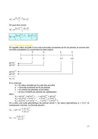 On peut donc écrire :
" ( & 4& # &% #
On appelle valeur actuelle d’une suite d’annuités constantes de fin de période, la somme des
annuités actualisées (V0) exprimée à la date origine.
a a a a
0 1 2 n-1 n-2
a(1+i)-1
a(1+i)-2
a(1+i)-n+1
a(1+i)-n
V0 = Σ
Si on note par:
V0 = la valeur actuelle par la suite des annuités
a = l’annuité constante de fin de période
n = le nombre de périodes (d’annuités)
i = le taux d’intérêt par période de capitalisation
Alors:
V0 = a(1+i)-1
+ a(1+i)-2
+ …..+ a(1+i)-n+1
+ a(1+i)-n
V0 = a [ (1+i)-1
+ (1+i)-2
+ …..+ (1+i)-n+1
+ (1+i)-n
]
V0 = a (1+i)-1
[ 1+ (1+i)-1
+ …..+ (1+i)-n+2
+ (1+i)-n+1
]
On a donc une suite géométrique de premier terme 1, de raison géométrique q = (1+i)-1
et
comprenant n termes. La formule devient :
( ) ( )
i
i
1
-
i
1
a
V
p
p
n
p
n
+
+
=
+
( ) ( )
i
1
-
i
1
-
i
1
-
i
1
a
V
p
p
n
p
n
+
+
=
+
( ) ( )
( )
i
1
-
1
i
1
-
1
i
1
a
V 1
-
n
-
1
-
0
+
+
+
=
( )
1
-
i
1
i
1
-
1
a
V
n
-
0
+
+
=
( ) ( )p
n
p
n i
1
i
1
-
i
1
a
V +
+
=
 