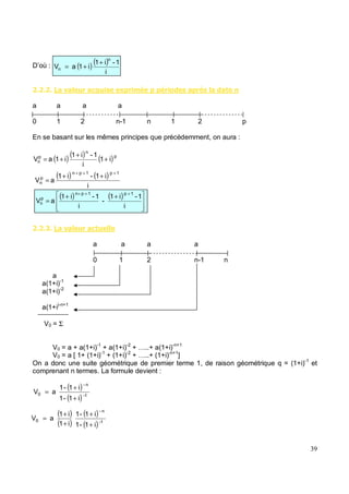 D’où :
" " " & 4& # &%+# $ ,' * ' ' $ &' 9$ & &
a a a a
0 1 2 n-1 n 1 2 p
En se basant sur les mêmes principes que précédemment, on aura :
" " ( & 4& # &% #
a a a a
0 1 2 n-1 n
a
a(1+i)-1
a(1+i)-2
a(1+i)-n+1
V0 = Σ
V0 = a + a(1+i)-1
+ a(1+i)-2
+ …..+ a(1+i)-n+1
V0 = a [ 1+ (1+i)-1
+ (1+i)-2
+ …..+ (1+i)-n+1
]
On a donc une suite géométrique de premier terme 1, de raison géométrique q = (1+i)-1
et
comprenant n termes. La formule devient :
( ) ( ) ( )p
n
p
n i
1
i
1
-
i
1
i
1
a
V +
+
+
=
( ) ( )
i
i
1
-
i
1
a
V
1
p
1
p
n
p
n
+
+
+
+
+
=
( ) ( )
i
1
-
i
1
-
i
1
-
i
1
a
V
1
p
1
p
n
p
n
+
+
=
+
+
+
( ) ( )
i
1
-
i
1
i
1
a
V
n
n
+
+
=
( )
( )
i
1
-
1
i
1
-
1
a
V 1
-
n
-
0
+
+
=
( )
( )
( )
( )
i
1
-
1
i
1
-
1
i
1
i
1
a
V 1
-
n
-
0
+
+
+
+
=
 