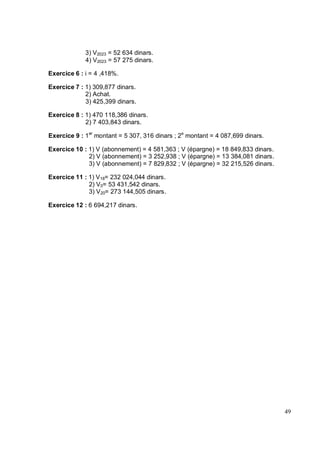 3) V2023 = 52 634 dinars.
4) V2023 = 57 275 dinars.
Exercice 6 : i = 4 ,418%.
Exercice 7 : 1) 309,877 dinars.
2) Achat.
3) 425,399 dinars.
Exercice 8 : 1) 470 118,386 dinars.
2) 7 403,843 dinars.
Exercice 9 : 1er
montant = 5 307, 316 dinars ; 2e
montant = 4 087,699 dinars.
Exercice 10 : 1) V (abonnement) = 4 581,363 ; V (épargne) = 18 849,833 dinars.
2) V (abonnement) = 3 252,938 ; V (épargne) = 13 384,081 dinars.
3) V (abonnement) = 7 829,832 ; V (épargne) = 32 215,526 dinars.
Exercice 11 : 1) V18= 232 024,044 dinars.
2) V0= 53 431,542 dinars.
3) V20= 273 144,505 dinars.
Exercice 12 : 6 694,217 dinars.
 