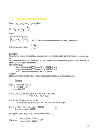 " " $#%% $$ $ & # $
On a : ( )
i
1
p
m
-
1
p
m
p
a
-
1
p
a +
+
=
+
or
donc
=> On remarque que les annuités sont en progression
arithmétique de raison
Exemple :
Un emprunt indivis contracté au taux annuel i est remboursable par 5 annuités: a1, a2, a3, a4 ,
a5 .
Les amortissements successifs m1 ,m2 ,m3 ,m4 et m5 forment une progression géométrique de
raison (1+k), k étant différent de i.
1) Sachant que:
- Les intérêts de la 2ème
année I2 = 102102 dinars
- Les intérêts de la 4ème
année I4 = 55902 dinars.
- le 2ème
amortissement m2 = 440000 dinars.
Calculer i
2) Déterminer le montant de l’emprunt et dresser le tableau d’amortissement.
Solution
On a I2 = 102102 = C1 . i
I4 = 55 902 = C3 . i
m2 = 440 000
I2 = C1 . i = (C0 - m1 ).i = (m1+ m2 + m3 + m4 + m5 - m1).i
= (m2 + m3 + m4 + m5).i
I4 = C3 . i = [C0 - (m1 + m2 + m3 )].i
= (m1+ m2 + m3 + m4 + m5 - m1 - m2 - m3 ).i = (m4 + m5).i
D ’où, I2 = (m2 + m3 + m4 + m5).i =102102 (1)
I4 = (m4 + m5).i = 55902 (2)
(1) - (2) => (m2 + m3).i = 102102 - 55902 = 46200 (3)
(2)/(3) =>
n
0
C
p
m
1
p
m =
=
+
i
n
0
C
p
a
1
p
a ×
−
=
+
×
− i
n
0
C
( )
( )
21
,
1
46200
55902
i
m
m
i
m
m
3
2
5
4
=
=
×
+
×
+
 