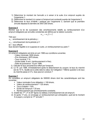1) Déterminer le montant de l’annuité a à verser à la suite d’un emprunt auprès de
l’organisme 1.
2) Déterminer le montant b à verser si l’emprunt est contracté auprès de l’organisme 2.
3) Déterminer le taux d’intérêt i pratiqué par l’organisme 3, sachant que la première
annuité dépasse la dernière de 3937,500 dinars.
Exercice 5
Montrer que la loi de succession des amortissements relatifs au remboursement d’un
emprunt obligataire par annuités constantes est définie par la relation suivante :
( )
+
=
+
Tels que :
: amortissement de la période p ;
+ : amortissement de la période p+1
et r : taux effectif.
Que devient l’égalité si on suppose en outre, un remboursement au paire ?
Exercice 6
Un emprunt obligataire est émis en juin 1996 aux conditions suivantes:
- Valeur nominale: 5000 dinars.
- Prix d’émission: 4975 dinars.
- Taux nominal: 7 %.
- Durée totale: 8 ans (remboursement in fine).
- Date de jouissance: 15 juin 1996.
1) Calculer le taux actuariel brut offert par l’emprunt.
2) Le 16 juin 1998, immédiatement après le détachement du coupon, le taux du marché
est de 10 %. Quelle est à cette date la valeur de l’obligation ? Même question si le taux
du marché passe à 5 %. Que peut-on conclure ?
Exercice 7
On considère un emprunt obligataire de 500000 dinars dont les caractéristiques sont les
suivantes :
Valeur nominale d’une obligation = 100 dinars.
Valeur de remboursement = 125 dinars.
Taux d’intérêt = 10%.
Durée de l’emprunt = 20 ans.
Remboursement par amortissements constants.
1) Etablir les 1ère
, 2e
et 20e
lignes du tableau d’amortissement de cet emprunt.
2) Si après 17 ans, on envisage un remboursement par anticipation, quel est le montant
S à payer y compris la 17e
annuité ?
 