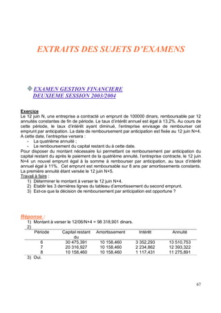 Exercice
Le 12 juin N, une entreprise a contracté un emprunt de 100000 dinars, remboursable par 12
annuités constantes de fin de période. Le taux d’intérêt annuel est égal à 13,2%. Au cours de
cette période, le taux d’intérêt ayant diminué, l’entreprise envisage de rembourser cet
emprunt par anticipation. La date de remboursement par anticipation est fixée au 12 juin N+4.
A cette date, l’entreprise versera :
- La quatrième annuité ;
- Le remboursement du capital restant du à cette date.
Pour disposer du montant nécessaire lui permettant ce remboursement par anticipation du
capital restant du après le paiement de la quatrième annuité, l’entreprise contracte, le 12 juin
N+4 un nouvel emprunt égal à la somme à rembourser par anticipation, au taux d’intérêt
annuel égal à 11%. Cet emprunt est remboursable sur 8 ans par amortissements constants.
La première annuité étant versée le 12 juin N+5.
Travail à faire :
1) Déterminer le montant à verser le 12 juin N+4.
2) Etablir les 3 dernières lignes du tableau d’amortissement du second emprunt.
3) Est-ce que la décision de remboursement par anticipation est opportune ?
Réponse :
1) Montant à verser le 12/06/N+4 = 98 318,901 dinars.
2)
Période Capital restant
du
Amortissement Intérêt Annuité
6
7
8
30 475,391
20 316,927
10 158,460
10 158,460
10 158,460
10 158,460
3 352,293
2 234,862
1 117,431
13 510,753
12 393,322
11 275,891
3) Oui.
 