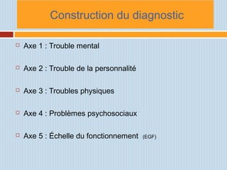 Construction du diagnostic
 Axe 1 : Trouble mental
 Axe 2 : Trouble de la personnalité
 Axe 3 : Troubles physiques
 Axe 4 : Problèmes psychosociaux
 Axe 5 : Échelle du fonctionnement (EGF)
 
