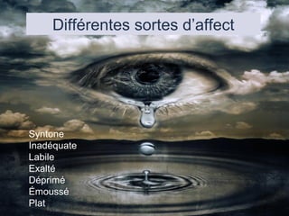 Différentes sortes d’affect
Syntone
Inadéquate
Labile
Exalté
Déprimé
Émoussé
Plat
 