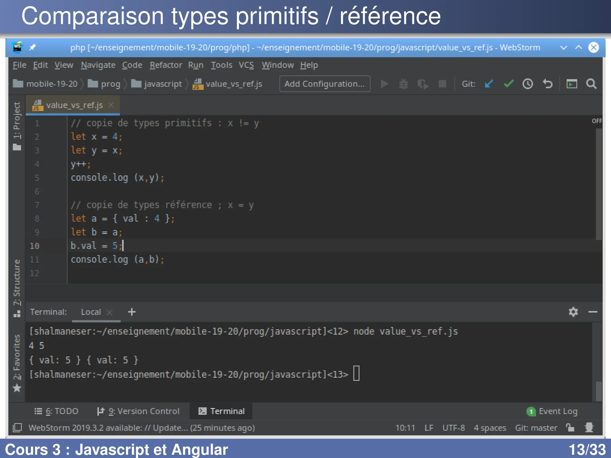 Comparaison types primitifs / référence
Cours 3 : Javascript et Angular 13/33
 
