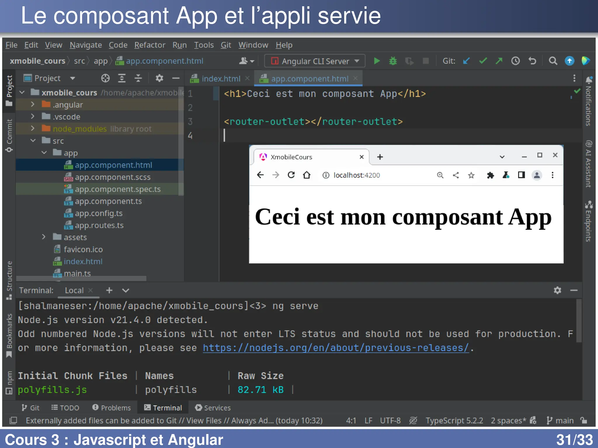Le composant App et l’appli servie
Cours 3 : Javascript et Angular 31/33
 