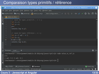 Comparaison types primitifs / référence
Cours 3 : Javascript et Angular 13/33
 