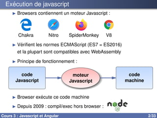 Exécution de javascript
▶ Browsers contiennent un moteur Javascript :
Chakra Nitro SpiderMonkey V8
▶ Vérifient les normes ECMAScript (ES7 = ES2016)
et la plupart sont compatibles avec WebAssembly
▶ Principe de fonctionnement :
code
Javascript
moteur
Javascript
code
machine
▶ Browser exécute ce code machine
▶ Depuis 2009 : compil/exec hors browser :
Cours 3 : Javascript et Angular 2/33
 