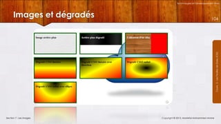 Technologies et Développement Web

104

Courrs 3 - Les Feuilles de Styles (CSS)

Images et dégradés

Section 7 : Les images

Copyright © 2013, Mostefai Mohammed Amine

 