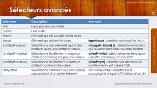 Technologies et Développement Web

Sélecteurs avancés

20

Description

:link

Liens pas encore visités

:visited

Lien visité

:hover

Élément qui est survolé par la souris

:focus

Élément qui détient le focus

input:focus : contrôle qui reçoit le focus

[attribut=valeur]

Sélectionne des élément ayant des
attributs avec une certaine valeur

a[target=_blank] {} : sélectionne les liens
qui ouvrent dans une nouvelle fenêtre

[attribut^=valeur]

Sélectionne les éléments ayant un
attribut commençant par une valeur

a[href^=http] : sélectionne les liens ayant
une URL commençant par HTTP

[attribut*=valeur]

Sélectionne les éléments ayant un
attribut contenant la valeur

a[href*=ynt] : sélectionne des liens qui
contiennent « ynt » dans l’URL

:only-child

Sélectionne l’élément qui est l’unique
descendant d’un autre élément

div p:only-child : sélectionne le
paragraphe unique à l’intérieur d’un div

Section 2 : Sélecteurs CSS

Exemple

Copyright © 2013, Mostefai Mohammed Amine

Courrs 3 - Les Feuilles de Styles (CSS)

Sélecteur

 