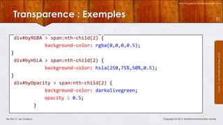 Technologies et Développement Web

Transparence : Exemples

31

Section 3 : Les Couleurs

Courrs 3 - Les Feuilles de Styles (CSS)

div#byRGBA > span:nth-child(2) {
background-color: rgba(0,0,0,0.5);
}
div#byHSLA > span:nth-child(2) {
background-color: hsla(250,75%,50%,0.5);
}
div#byOpacity > span:nth-child(2) {
background-color: darkolivegreen;
opacity : 0.5;
}
Copyright © 2013, Mostefai Mohammed Amine

 