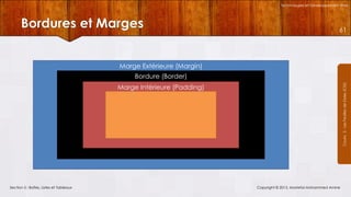 Technologies et Développement Web

Bordures et Marges

61

Marge Extérieure (Margin)
Courrs 3 - Les Feuilles de Styles (CSS)

Bordure (Border)
Marge Intérieure (Padding)

Section 5 : Boîtes, Listes et Tableaux

Copyright © 2013, Mostefai Mohammed Amine

 