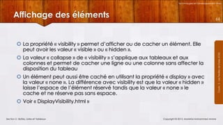 Technologies et Développement Web

Affichage des éléments

66

 La valeur « collapse » de « visibility » s’applique aux tableaux et aux
colonnes et permet de cacher une ligne ou une colonne sans affecter la
disposition du tableau
 Un élément peut aussi être caché en utilisant la propriété « display » avec
la valeur « none ». La différence avec visibility est que la valeur « hidden »
laisse l’espace de l’élément réservé tandis que la valeur « none » le
cache et ne réserve pas sans espace.

 Voir « DisplayVisibility.html »

Section 5 : Boîtes, Listes et Tableaux

Copyright © 2013, Mostefai Mohammed Amine

Courrs 3 - Les Feuilles de Styles (CSS)

 La propriété « visibility » permet d’afficher ou de cacher un élément. Elle
peut avoir les valeur « visible » ou « hidden ».

 