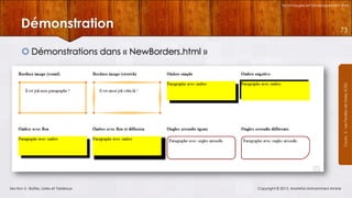 Technologies et Développement Web

Démonstration

73

Courrs 3 - Les Feuilles de Styles (CSS)

 Démonstrations dans « NewBorders.html »

Section 5 : Boîtes, Listes et Tableaux

Copyright © 2013, Mostefai Mohammed Amine

 