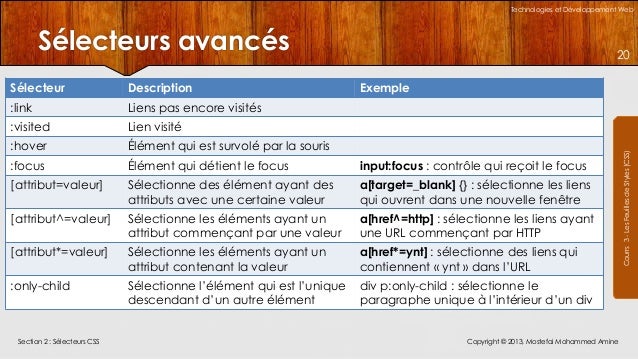 Le Langage CSS