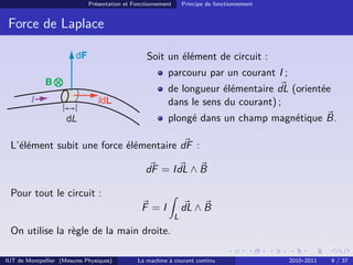 Présentation et Fonctionnement

Principe de fonctionnement

Force de Laplace
dF

Soit un élément de circuit :
parcouru par un courant I ;

B

I

de longueur élémentaire dL (orientée
dans le sens du courant) ;

IdL
dL

plongé dans un champ magnétique B.

L’élément subit une force élémentaire dF :
dF = I dL ∧ B
Pour tout le circuit :
dL ∧ B

F =I
L

On utilise la règle de la main droite.
IUT de Montpellier (Mesures Physiques)

La machine à courant continu

2010–2011

9 / 37

 