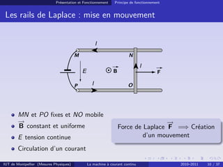 Présentation et Fonctionnement

Principe de fonctionnement

Les rails de Laplace : mise en mouvement
I
M

N

E
P

I

MN et PO ﬁxes et NO mobile
→
−
B constant et uniforme
E tension continue

I

B

F

O

→
−
Force de Laplace F =⇒ Création
d’un mouvement

Circulation d’un courant
IUT de Montpellier (Mesures Physiques)

La machine à courant continu

2010–2011

10 / 37

 