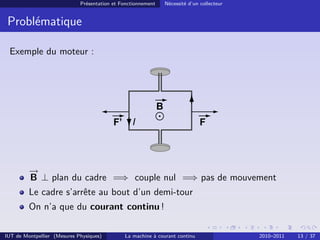 Présentation et Fonctionnement

Nécessité d’un collecteur

Problématique
Exemple du moteur :

B
F’

I

F

→
−
B ⊥ plan du cadre =⇒ couple nul =⇒ pas de mouvement
Le cadre s’arrête au bout d’un demi-tour
On n’a que du courant continu !
IUT de Montpellier (Mesures Physiques)

La machine à courant continu

2010–2011

13 / 37

 