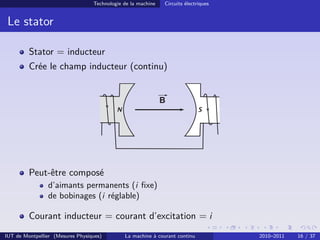 Technologie de la machine

Circuits électriques

Le stator
Stator = inducteur
Crée le champ inducteur (continu)
B

N

S

Peut-être composé
d’aimants permanents (i ﬁxe)
de bobinages (i réglable)

Courant inducteur = courant d’excitation = i
IUT de Montpellier (Mesures Physiques)

La machine à courant continu

2010–2011

16 / 37

 