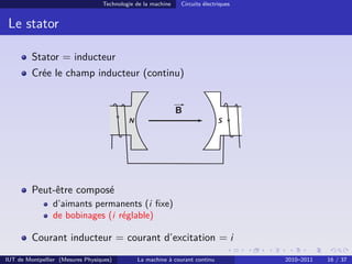 Technologie de la machine

Circuits électriques

Le stator
Stator = inducteur
Crée le champ inducteur (continu)
B

N

S

Peut-être composé
d’aimants permanents (i ﬁxe)
de bobinages (i réglable)

Courant inducteur = courant d’excitation = i
IUT de Montpellier (Mesures Physiques)

La machine à courant continu

2010–2011

16 / 37

 