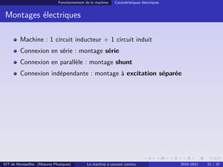 Fonctionnement de la machine

Caractéristiques électriques

Montages électriques
Machine : 1 circuit inducteur + 1 circuit induit
Connexion en série : montage série
Connexion en parallèle : montage shunt
Connexion indépendante : montage à excitation séparée

IUT de Montpellier (Mesures Physiques)

La machine à courant continu

2010–2011

21 / 37

 