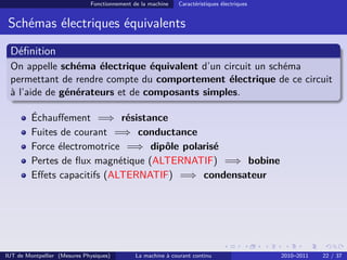 Fonctionnement de la machine

Caractéristiques électriques

Schémas électriques équivalents
Déﬁnition
On appelle schéma électrique équivalent d’un circuit un schéma
permettant de rendre compte du comportement électrique de ce circuit
à l’aide de générateurs et de composants simples.
Échauﬀement =⇒ résistance
Fuites de courant =⇒ conductance
Force électromotrice =⇒ dipôle polarisé
Pertes de ﬂux magnétique (ALTERNATIF) =⇒ bobine
Eﬀets capacitifs (ALTERNATIF) =⇒ condensateur

IUT de Montpellier (Mesures Physiques)

La machine à courant continu

2010–2011

22 / 37

 