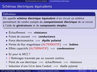 Fonctionnement de la machine

Caractéristiques électriques

Schémas électriques équivalents
Déﬁnition
On appelle schéma électrique équivalent d’un circuit un schéma
permettant de rendre compte du comportement électrique de ce circuit
à l’aide de générateurs et de composants simples.
Échauﬀement =⇒ résistance
Fuites de courant =⇒ conductance
Force électromotrice =⇒ dipôle polarisé
Pertes de ﬂux magnétique (ALTERNATIF) =⇒ bobine
Eﬀets capacitifs (ALTERNATIF) =⇒ condensateur
Et pour la MCC ?
2 Bobinages traversés par un courant continu
Point de vue électrique =⇒ échauﬀement =⇒ résistance
Induction d’une f.é.m dans l’unduit =⇒ dipôle polarisé
IUT de Montpellier (Mesures Physiques)

La machine à courant continu

2010–2011

22 / 37

 