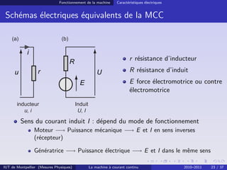 Fonctionnement de la machine

Caractéristiques électriques

Schémas électriques équivalents de la MCC
(a)

(b)

i

r résistance d’inducteur

R
u

r

U
E

inducteur
u, i

R résistance d’induit
E force électromotrice ou contre
électromotrice

Induit
U, I

Sens du courant induit I : dépend du mode de fonctionnement
Moteur −→ Puissance mécanique −→ E et I en sens inverses
(récepteur)
Génératrice −→ Puissance électrique −→ E et I dans le même sens
IUT de Montpellier (Mesures Physiques)

La machine à courant continu

2010–2011

23 / 37

 